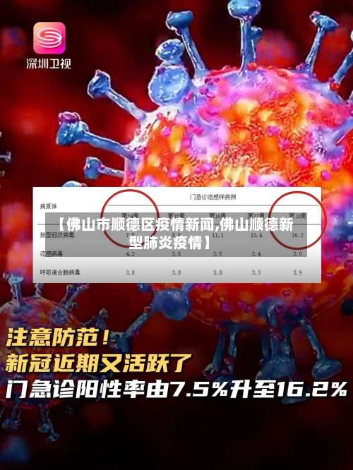 【佛山市顺德区疫情新闻,佛山顺德新型肺炎疫情】-第3张图片