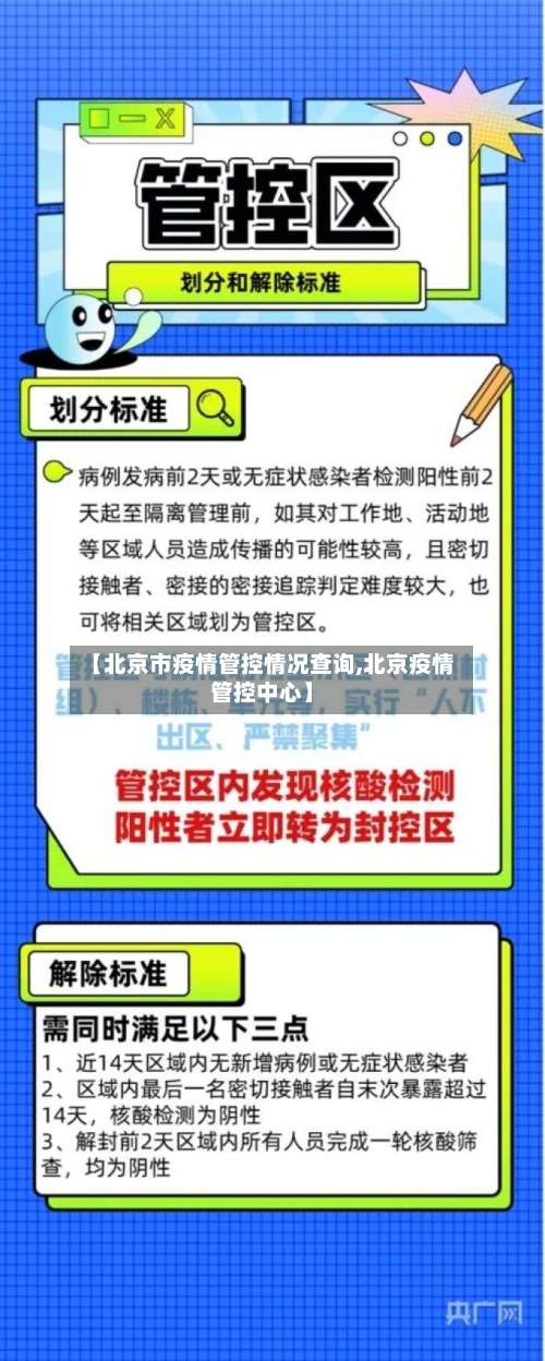 【北京市疫情管控情况查询,北京疫情管控中心】