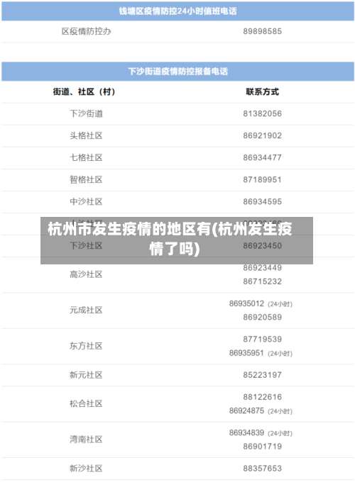 杭州市发生疫情的地区有(杭州发生疫情了吗)