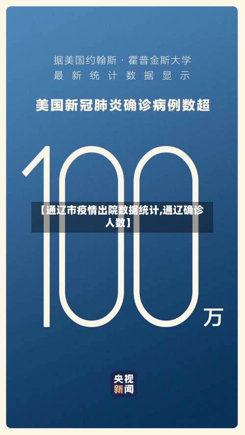 【通辽市疫情出院数据统计,通辽确诊人数】