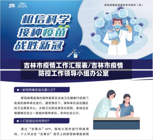 吉林市疫情工作汇报表/吉林市疫情防控工作领导小组办公室