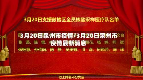 3月20日泉州市疫情/3月20日泉州市疫情最新消息-第2张图片