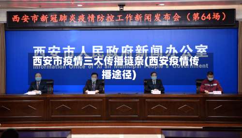 西安市疫情三大传播链条(西安疫情传播途径)