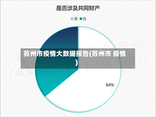 苏州市疫情大数据报告(苏州市 疫情)