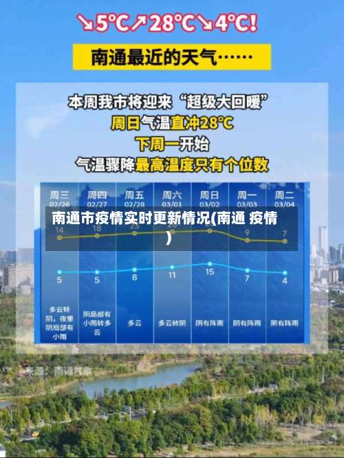 南通市疫情实时更新情况(南通 疫情)