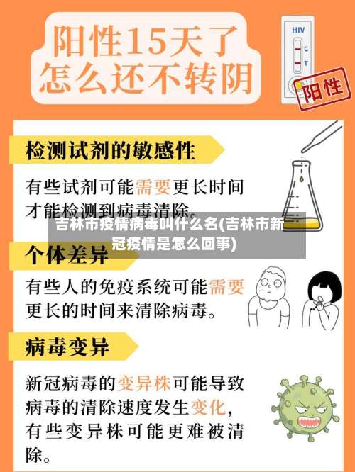 吉林市疫情病毒叫什么名(吉林市新冠疫情是怎么回事)-第2张图片