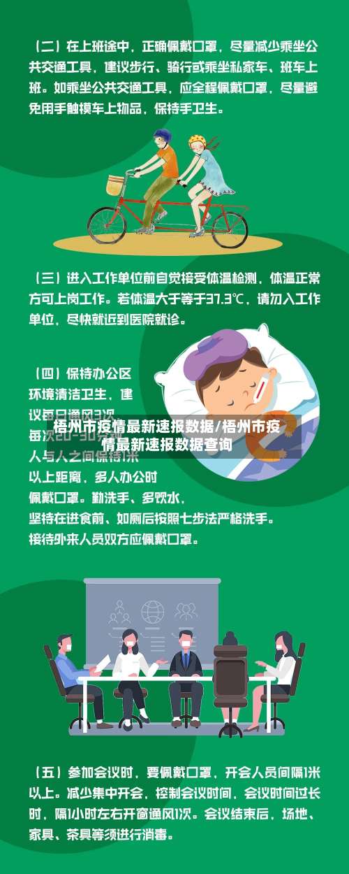 梧州市疫情最新速报数据/梧州市疫情最新速报数据查询