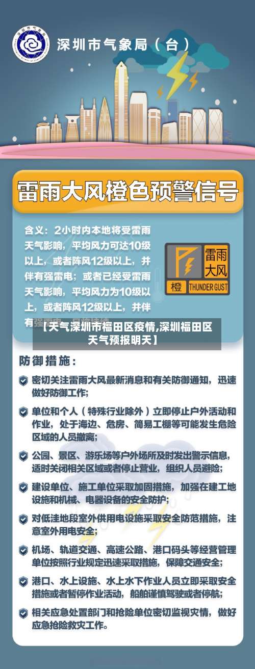 【天气深圳市福田区疫情,深圳福田区天气预报明天】-第3张图片
