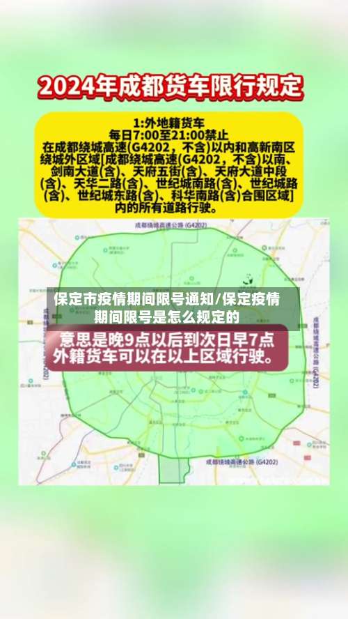 保定市疫情期间限号通知/保定疫情期间限号是怎么规定的-第2张图片