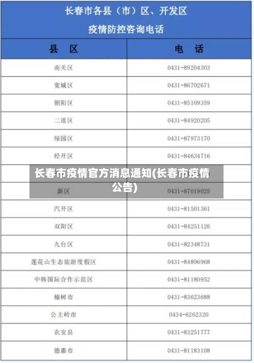 长春市疫情官方消息通知(长春市疫情公告)