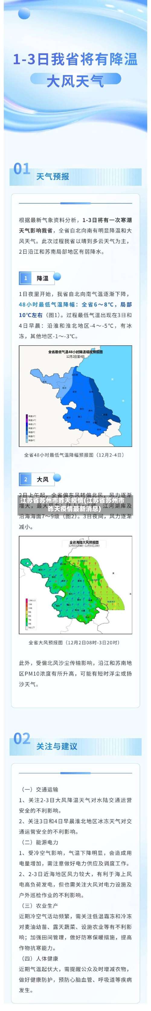 江苏省苏州市昨天疫情(江苏省苏州市昨天疫情最新消息)-第3张图片