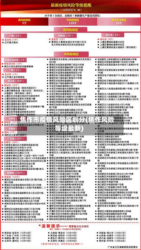 焦作市疫情风险区划分(焦作风险等级最新)