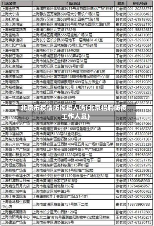北京市疫情防控招人吗(北京招聘防疫工作人员)-第2张图片