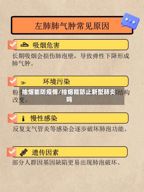 抽烟能防疫情/抽烟能防止新型肺炎吗