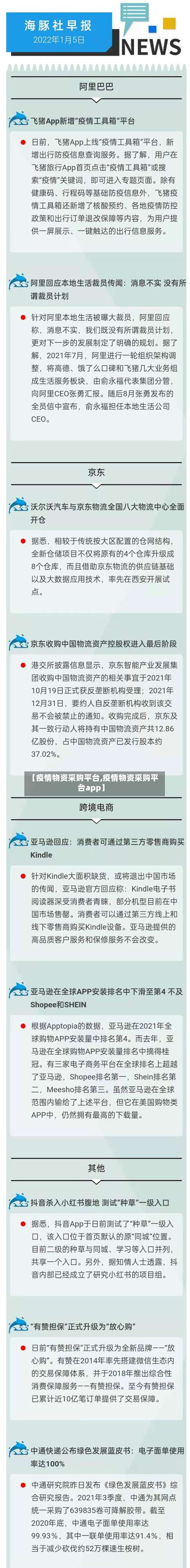 【疫情物资采购平台,疫情物资采购平台app】-第3张图片