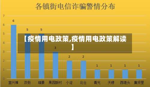 【疫情用电政策,疫情用电政策解读】