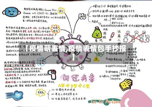【疫情萌表情,疫情表情包手抄报】