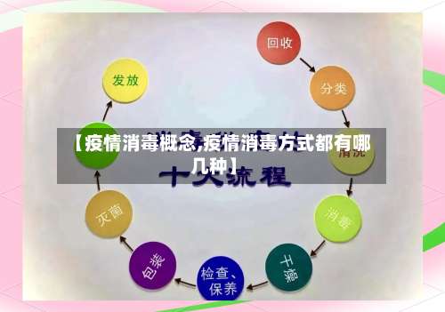 【疫情消毒概念,疫情消毒方式都有哪几种】-第2张图片