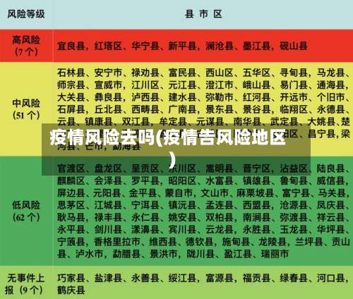 疫情风险去吗(疫情告风险地区)