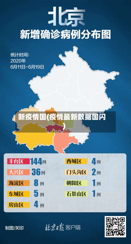 新疫情国(疫情最新数据国闪)-第2张图片