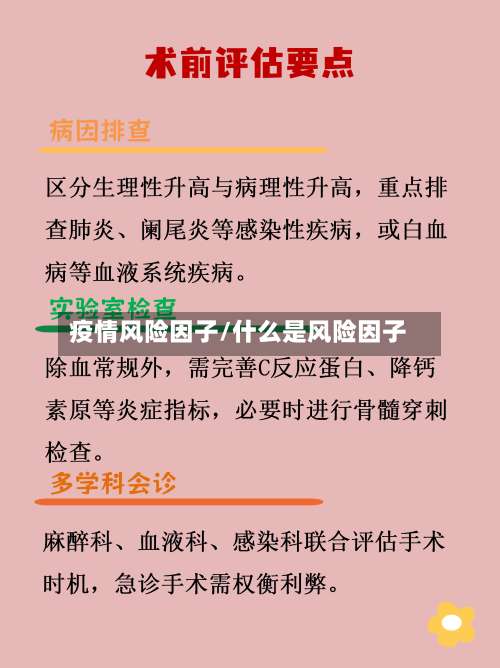 疫情风险因子/什么是风险因子-第2张图片