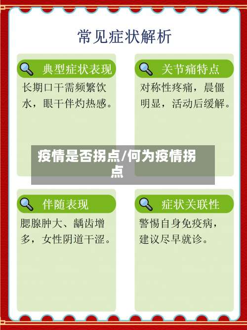 疫情是否拐点/何为疫情拐点