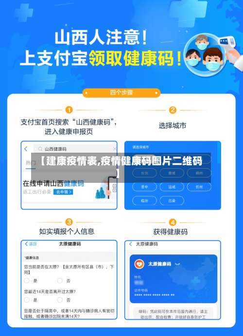 【建康疫情表,疫情健康码图片二维码】-第2张图片