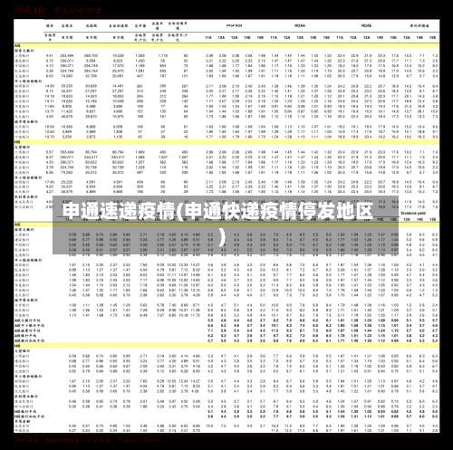 申通速递疫情(申通快递疫情停发地区)