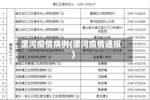 漯河疫情病例(漯河疫情通报)-第2张图片