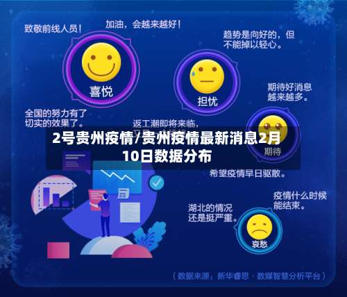 2号贵州疫情/贵州疫情最新消息2月10日数据分布-第3张图片