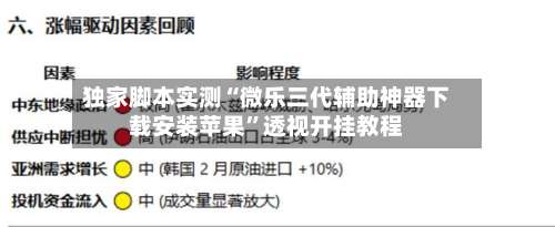 独家脚本实测“微乐三代辅助神器下载安装苹果”透视开挂教程-第3张图片