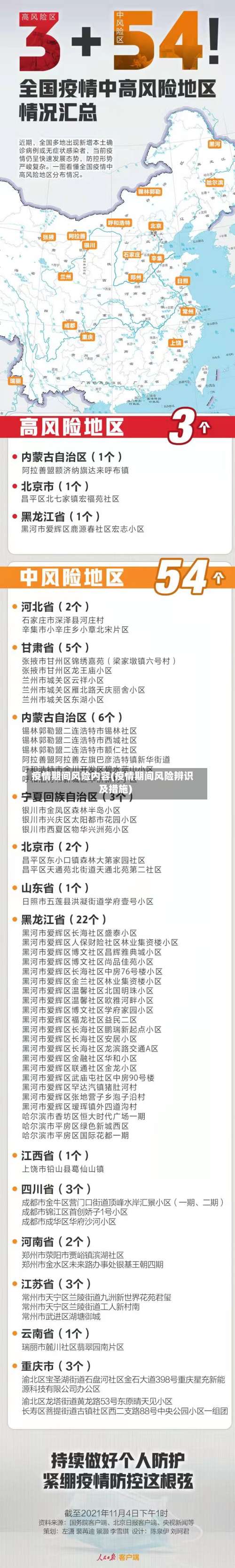 疫情期间风险内容(疫情期间风险辨识及措施)-第2张图片