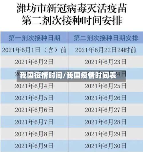 我国疫情时间/我国疫情时间表-第2张图片