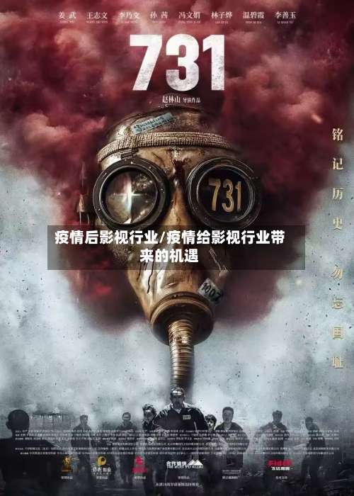 疫情后影视行业/疫情给影视行业带来的机遇