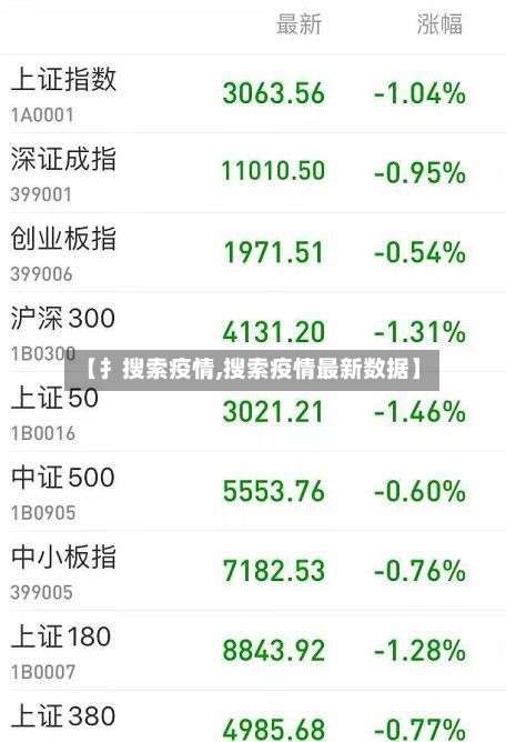 【扌搜索疫情,搜索疫情最新数据】-第2张图片