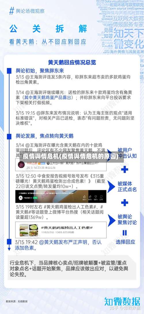 疫情舆情危机(疫情舆情危机的原因)-第3张图片