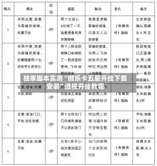 独家脚本实测“微乐卡五星开挂下载安装”透视开挂教程-第2张图片