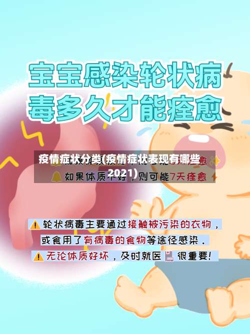 疫情症状分类(疫情症状表现有哪些2021)-第2张图片
