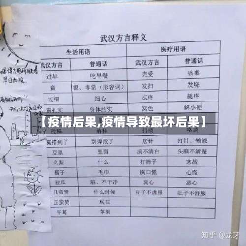 【疫情后果,疫情导致最坏后果】