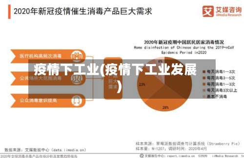 疫情下工业(疫情下工业发展)