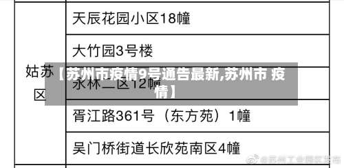 【苏州市疫情9号通告最新,苏州市 疫情】