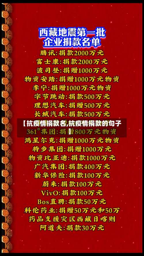 【抗疫情捐款名,抗疫情捐款的句子】-第2张图片