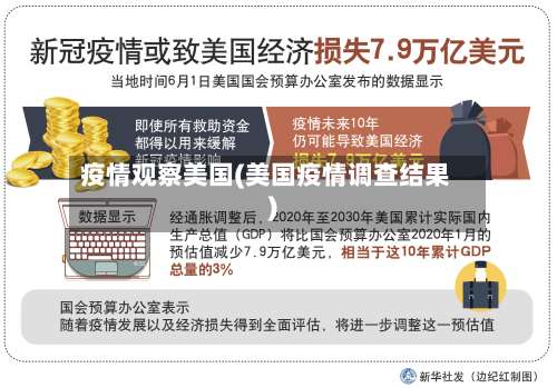 疫情观察美国(美国疫情调查结果)