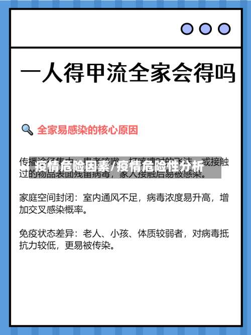 疫情危险因素/疫情危险性分析-第2张图片