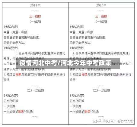 疫情河北中考/河北今年中考政策-第2张图片