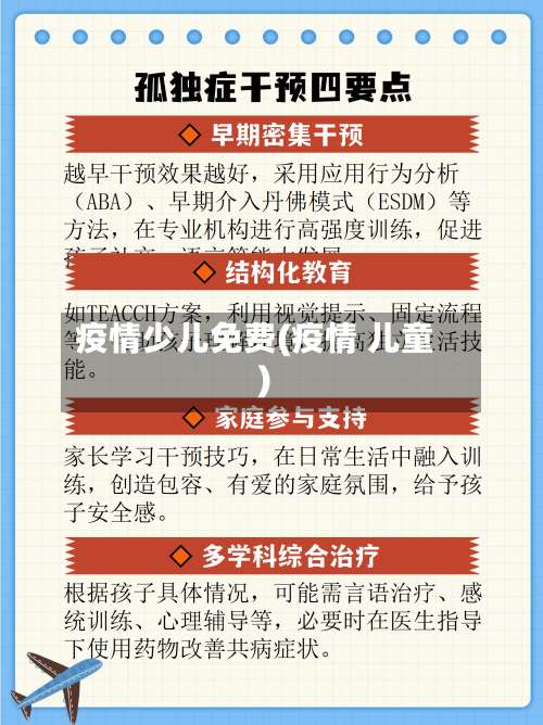 疫情少儿免费(疫情 儿童)-第2张图片