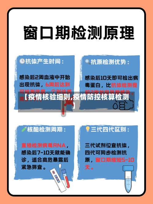 【疫情核验细则,疫情防控核算检测】