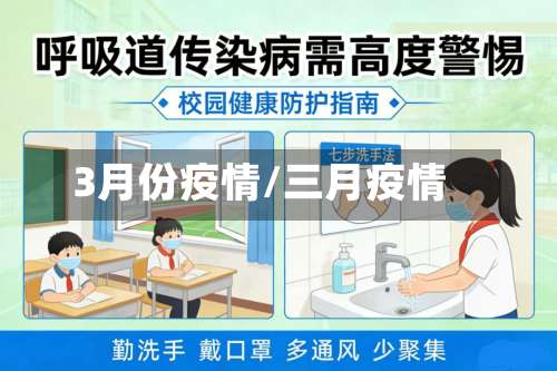 3月份疫情/三月疫情