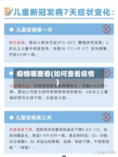 疫情哪查看(如何查看疫情)-第3张图片