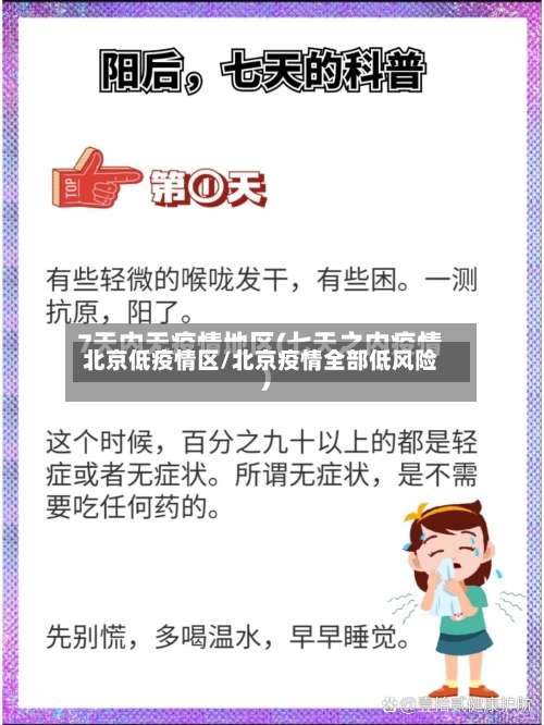 北京低疫情区/北京疫情全部低风险